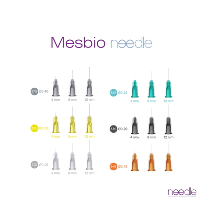 Mesbio Needle